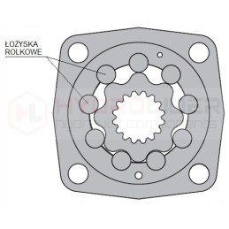 Hidraulinis variklis bmt 500 o4w40 hidrolideris