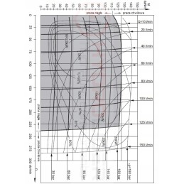 Hidraulinis variklis bmt 500 o4w40 hidrolideris