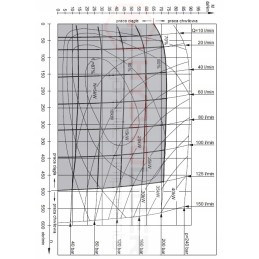 Hidraulinis variklis bmt 250 o4w40 hidrolideris