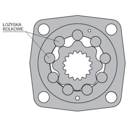 Hidraulinis variklis bmt 160 o4w40 hidrolideris