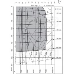Hidraulinis variklis bmt 160 o4w40 hidrolideris