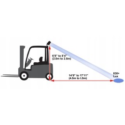 LED mėlyna taškinė lemputė, laidas 140cm
