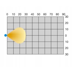 Monark profesionalus LED darbinis šviestuvas