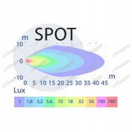 Darbinė lempa 24w 10 30v dirbtuvėms 1800l