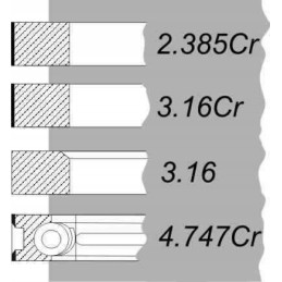 Žiedų rinkinys Volvo 104 78