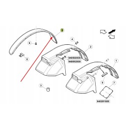 7700061481 kairiojo sparno platinimas