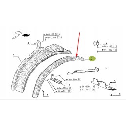 7700038203 kairiojo sparno platinimas