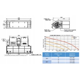 Vandens šildytuvas 6 6 kw 12 v