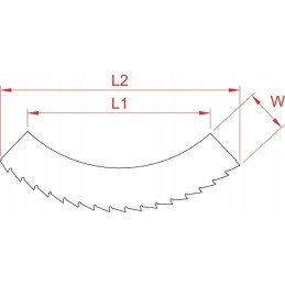 Dantytas peilis orbis pr