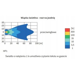 Rūko žibintas lp wesem hp1 00101 01