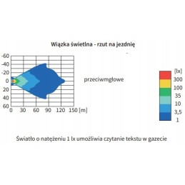 Rūko žibintas lp wesem ho2 14960 01