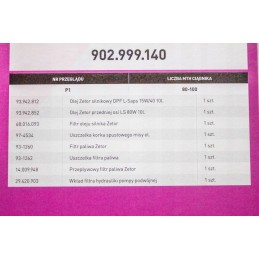 Kapitalinio remonto komplektas Zetor Proxima Forterra 902 999 140