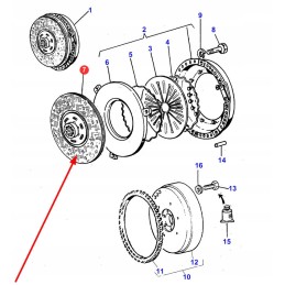 3654599m91 sankabos diskas