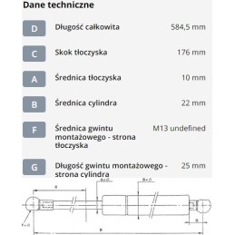 Dujinė spyruoklė l584 5 mm 1200n stabilus ca1824ih