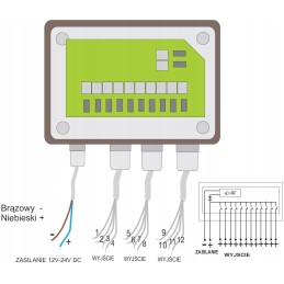Belaidis radijo valdymas 12k nuotolinio valdymo pultelis