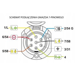 12v lizdas automobilio priekabos kabliui, 7 kontaktai, kompl