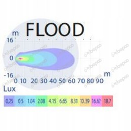 LED darbo lempa 24w 10 30v dirbtuvėms 1800l