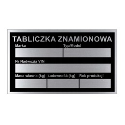 Universali pakaitinė vardinė lentelė