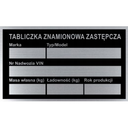 Pakaitinė vardinė lentelė