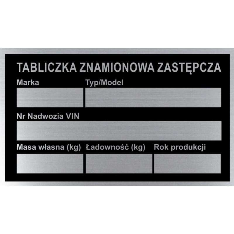 Pakaitinė vardinė lentelė