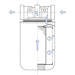 Universalus metalinis alyvos bakas 10l su filtru