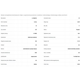 Profesionalus pro mini rock LED darbo šviestuvas