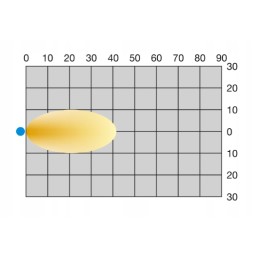 Profesionalus Weldex LED darbo šviestuvas