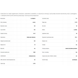 Profesionali Lucidity LED darbo lemputė