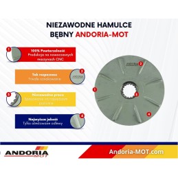 Stabdžių būgnas Ursus C 330 lenkiškas