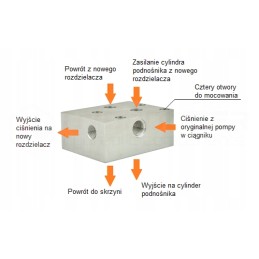 Hidraulika c 330 3 sek c1 pz t hidrolideris