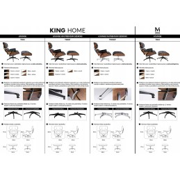 Vairo guolio vėžė c 360