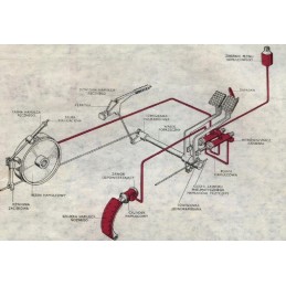 Stabdžių ekvalaizeris c 4011 originalus ursus 4662611