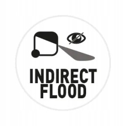 Netiesioginio darbo lempa 18w 1500 liumenų