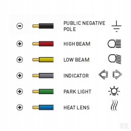 LED priekinis žibintas 38w stačiakampis 12 24v