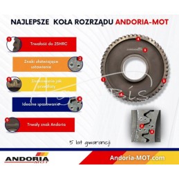 Paskirstymo pavara ant veleno iš 44 Ursus C 360 ir