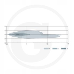 Massey Ferguson Fendt artimųjų šviesų LED žibintas