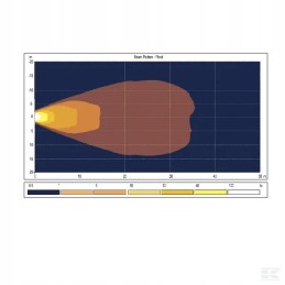 LED darbo lempa ovali 24w 1920 lm 10 30v