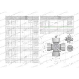 Veleno kryžminė galvutė 35x98 Warynski centrinis tepimas