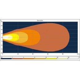 Ovali LED darbo lempa 30w 3000lm su deut kištuku