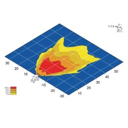 H3 dvigubo spindulio modul6213 stačiakampė darbo lempa