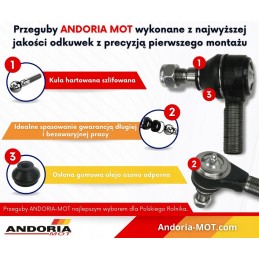 Kampinė jungtis II įsriegta Ursus veržle