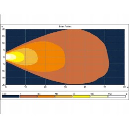 LED darbo lempa 40w 4500lm išsklaidyta šviesa