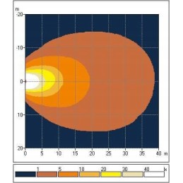 Kvadratinė LED darbinė lempa 25w 3000lm ro šviesa