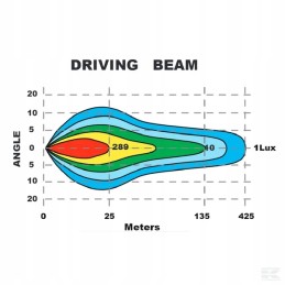 LED priekinis žibintas 100w stačiakampis 9 36v