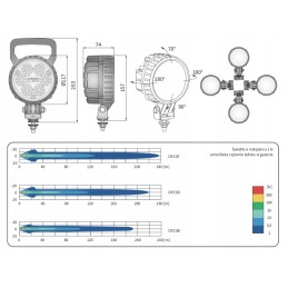LED darbo lempa wesem reflektorius 29w 2500lm crc3f