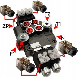 Hidraulinis skirstytuvas 3 sek 80l elektrinis 12v