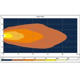 LED darbo lempa 24w 1920lm išsklaidyta šviesa