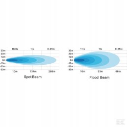 Kvadratinė LED darbo lempa 42w 3780 lm 10 30v
