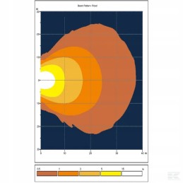 LED darbo lempa ovali 40w 3500lm 10 30v