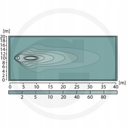 LED darbo lemputė 7000 707997001